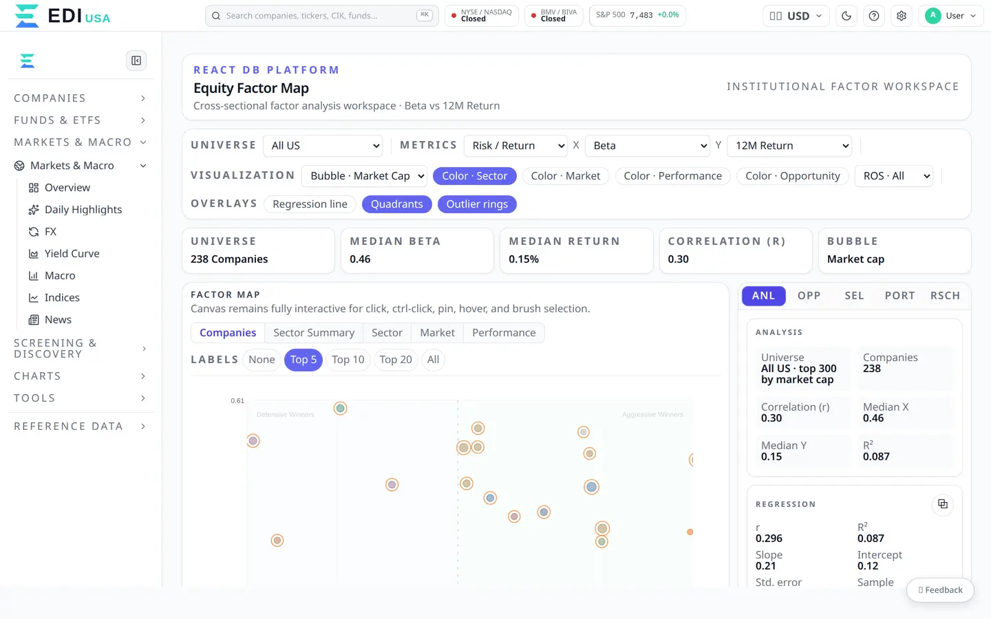 Pair Trading: EDI Finance Platform