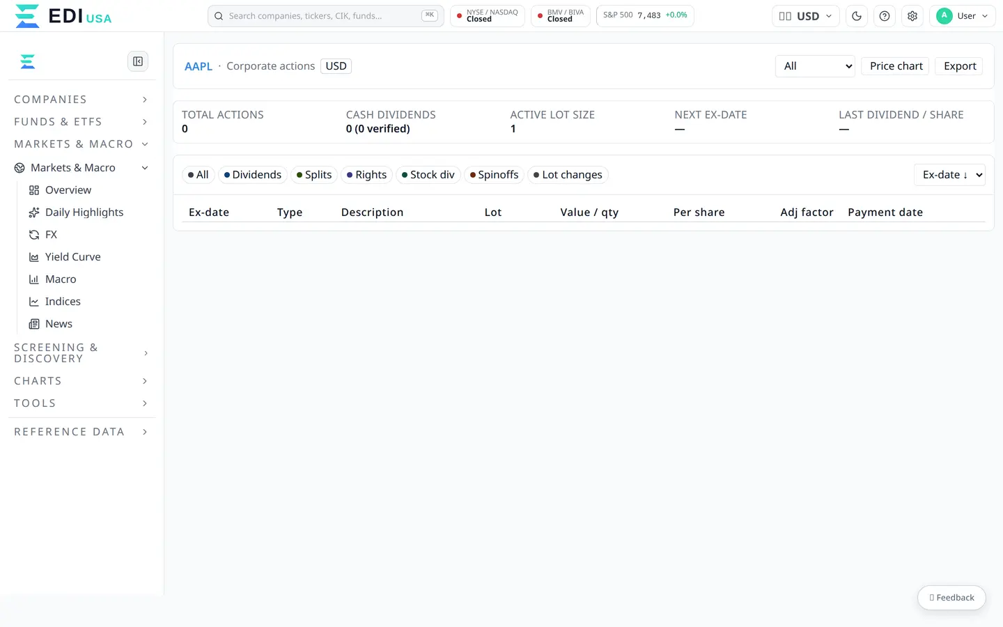 Dividends: EDI Finance Platform