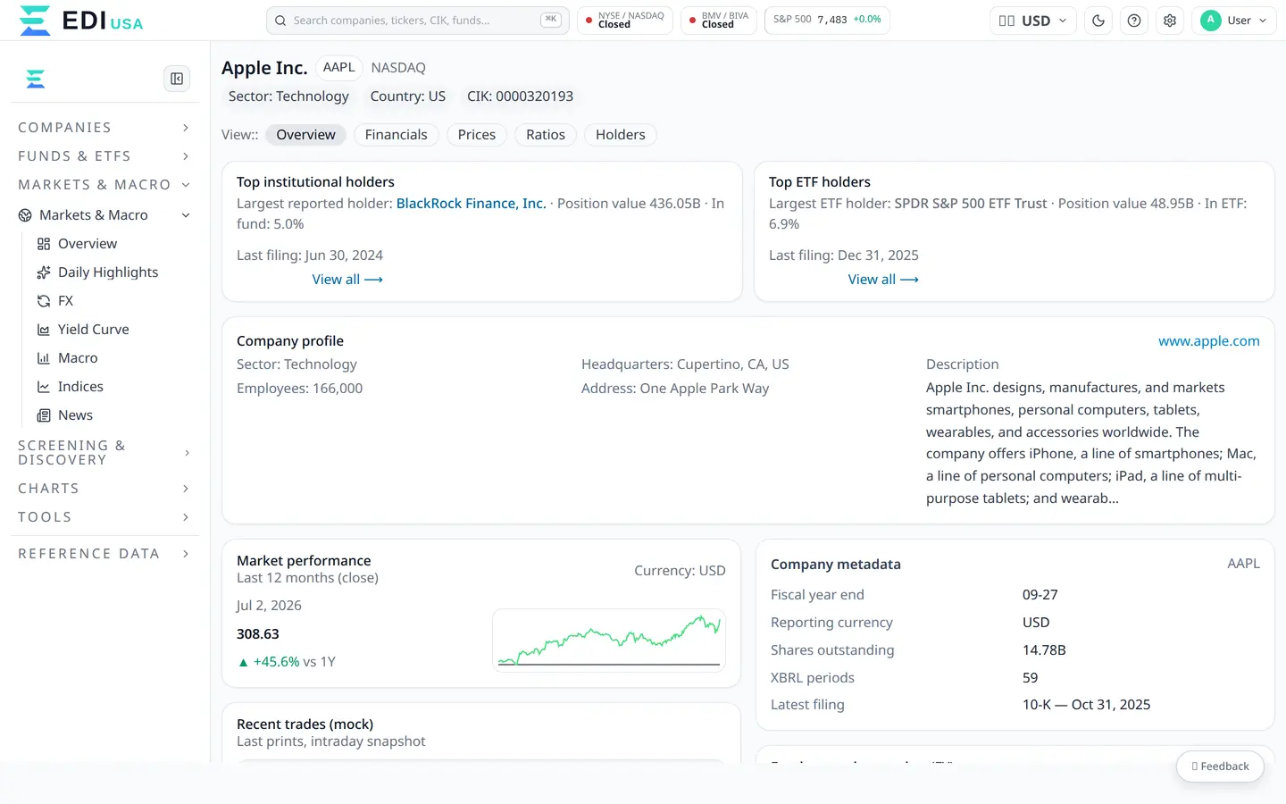 General Data: EDI Finance Platform