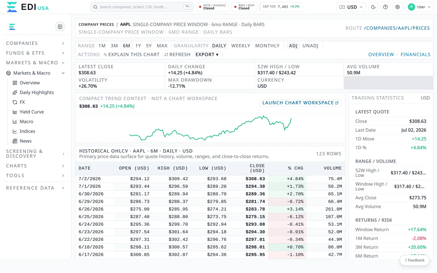 Quotes: EDI Finance Platform